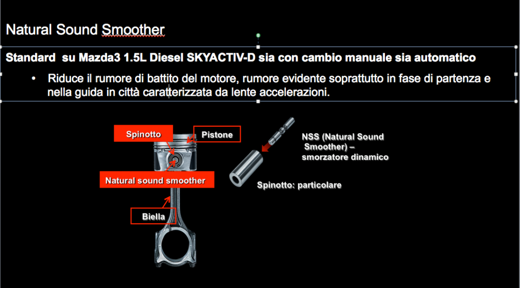 Mazda Natural Sound Smoother