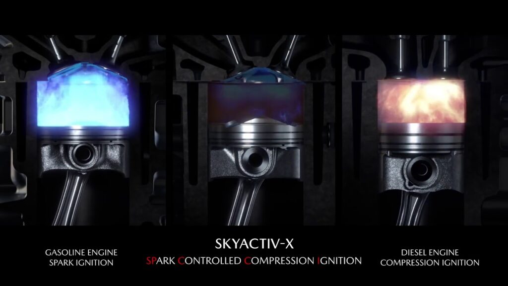 SkyActiv-X